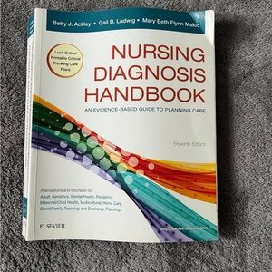 Nursing Diagnosis Handbook
